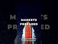 2022 ALL OVER AGAIN #shorts #shortsvideo #stocks #stockmarket #2022
