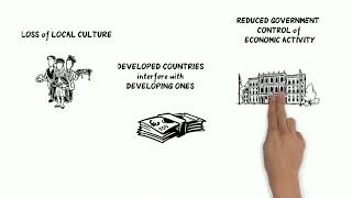 EDBENC Activity - Effects of Globalization