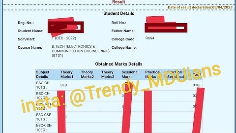 एमडीयू रिजल्ट आ चुके है। MDU B. Tech Result Out