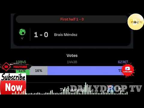 Brais Méndez Goal, Real Sociedad vs Inter (1-0) Goals and Extended Highlights UEFA Champions League