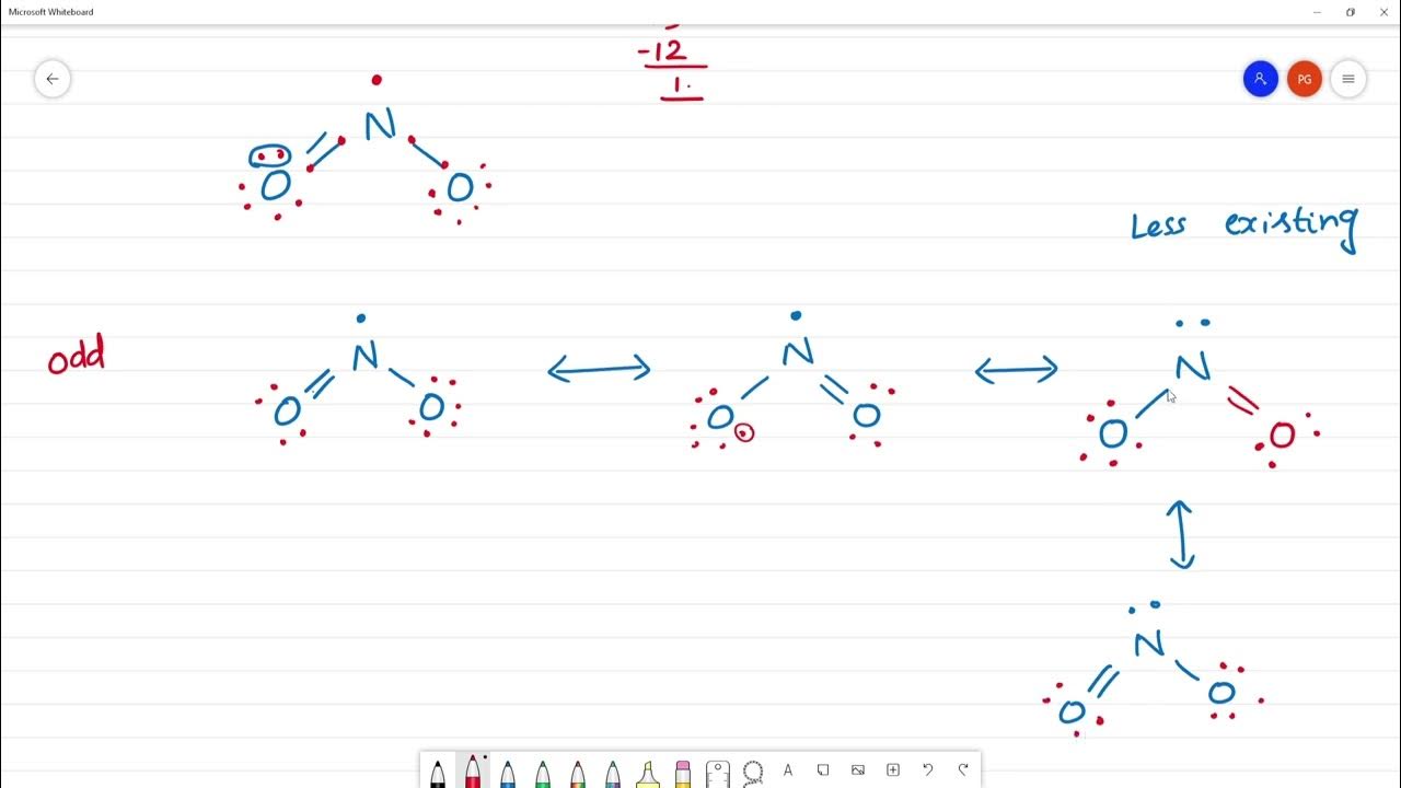 Write the resonance structures for so3 no2 and no3 youtube