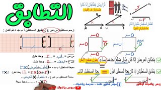 التطابق | هتفهم يعني ايه تطابق لما تتفرج عليه | 4ب |