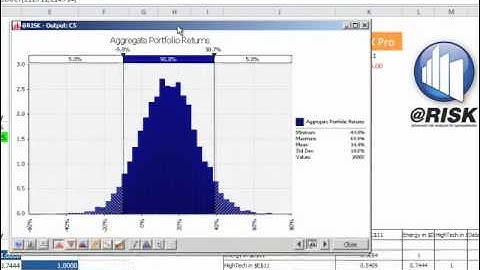 Excel Simulation Show Down III : Correlating Distributions with Palisade @RISK