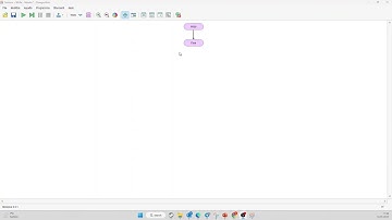 Flogorithm: Progettazione algoritmo Somma + While o Mentre