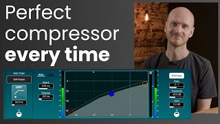 How to set a digital compressor - perfect compression every time!