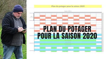 Quelle surface de potager pour 2 personnes ?