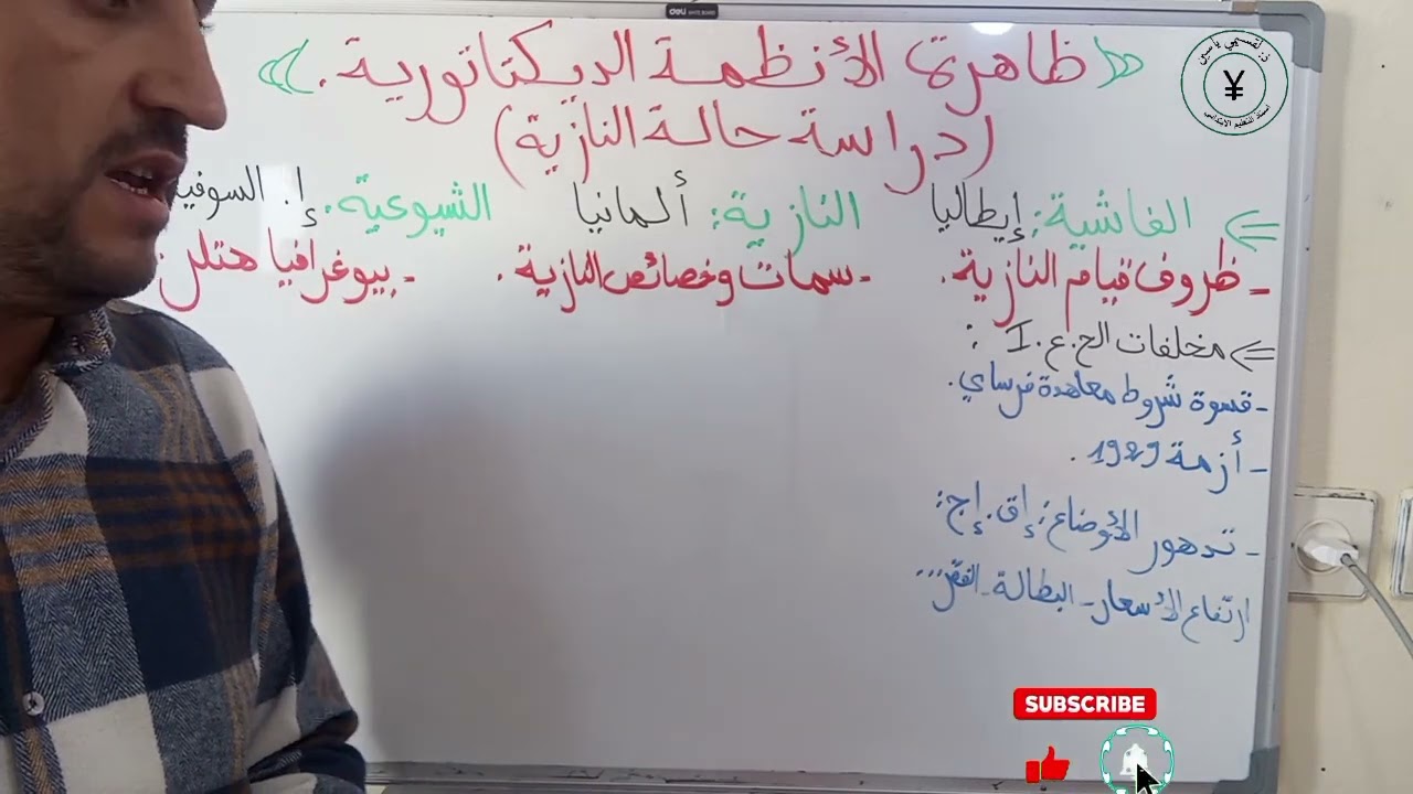 ظاهرة الأنظمة الديكتاتورية.