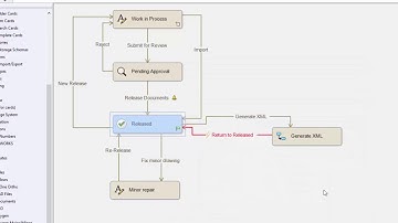 SOLIDWORKS PDM - Set Revision