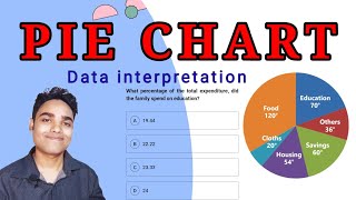 Pie Chart | Data interpretation ( Di) trick, Questions for competitive exam @perfectguidecoachingcentre