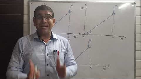Chapter-6 Short Run Equilibrium Output Part-8
