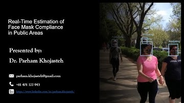 Real-Time Estimation of Face Mask Compliance in Public Areas