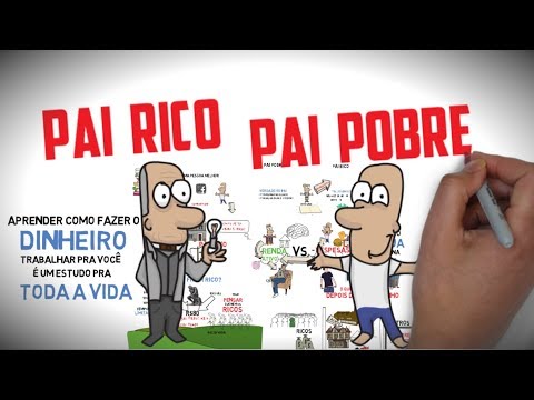 Vídeo: Como descrever uma pessoa pobre?