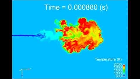 High-Fidelity Turbulent Combustion Simulations