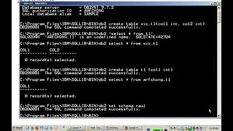 Chapter 6(2) - Schemas