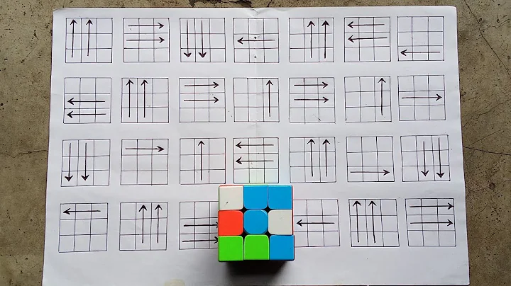 HOW TO Solve Rubic's Cube Puzzle Game ll Best Method For All Beginners ll thumbnail