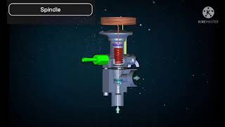 Thermal Expansion Valve Mechanism And working in 3D Animation