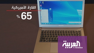 2020 ثورة رقمية جديدة تسيطر فيها مقاطع الفيديو على الإنترنت