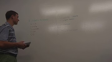 Performance and Limitation Lesson plan