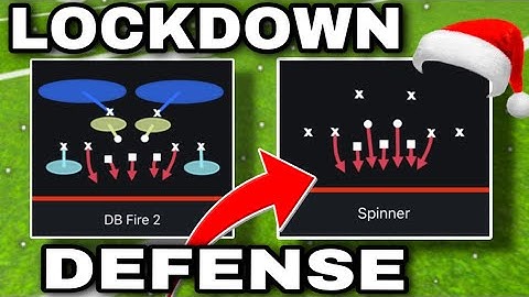 The ONLY Defense You Need Top STOP The RUN and PASS in Madden 23