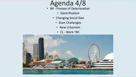 APHUG - 4/8 PPT - Deteriorate Gentrify Change Challenge.pptx - Google Slides