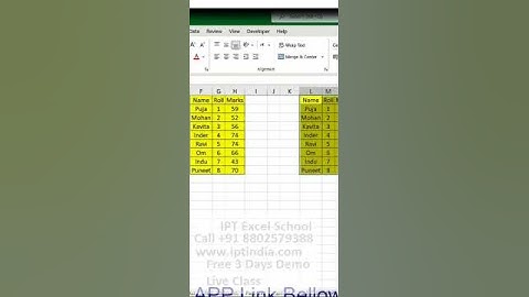 excel training online  #SHORTS #excelcourse  #macros #vba #excel #mis #msexcel #iptindia