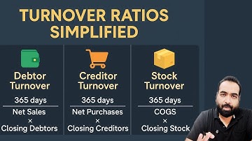 Lecture 59: Debtor, Creditor & Stock Turnover Days l Activity Ratios l How Banks Use Turnover Ratios