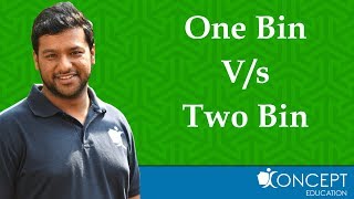 One Bin V/s Two Bin Stock Taking Mechanism