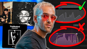 why Illangelo is The Weeknd