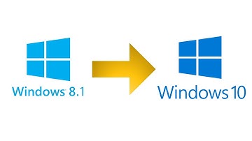 You CAN Still Upgrade from Windows 8.1 to Windows 10 [Full Guide]