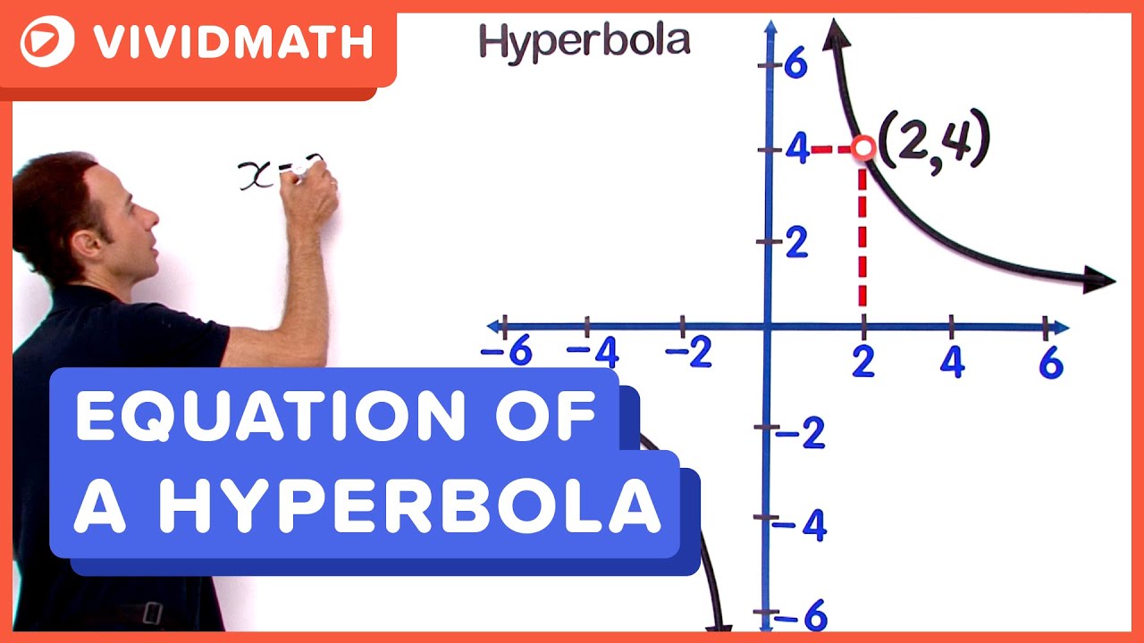 Find the Equation of a Hyperbola Graph - VividMath.com