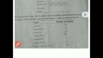 NCERT Maths work book solution class 5 chapter 12 Smart Charts part 1