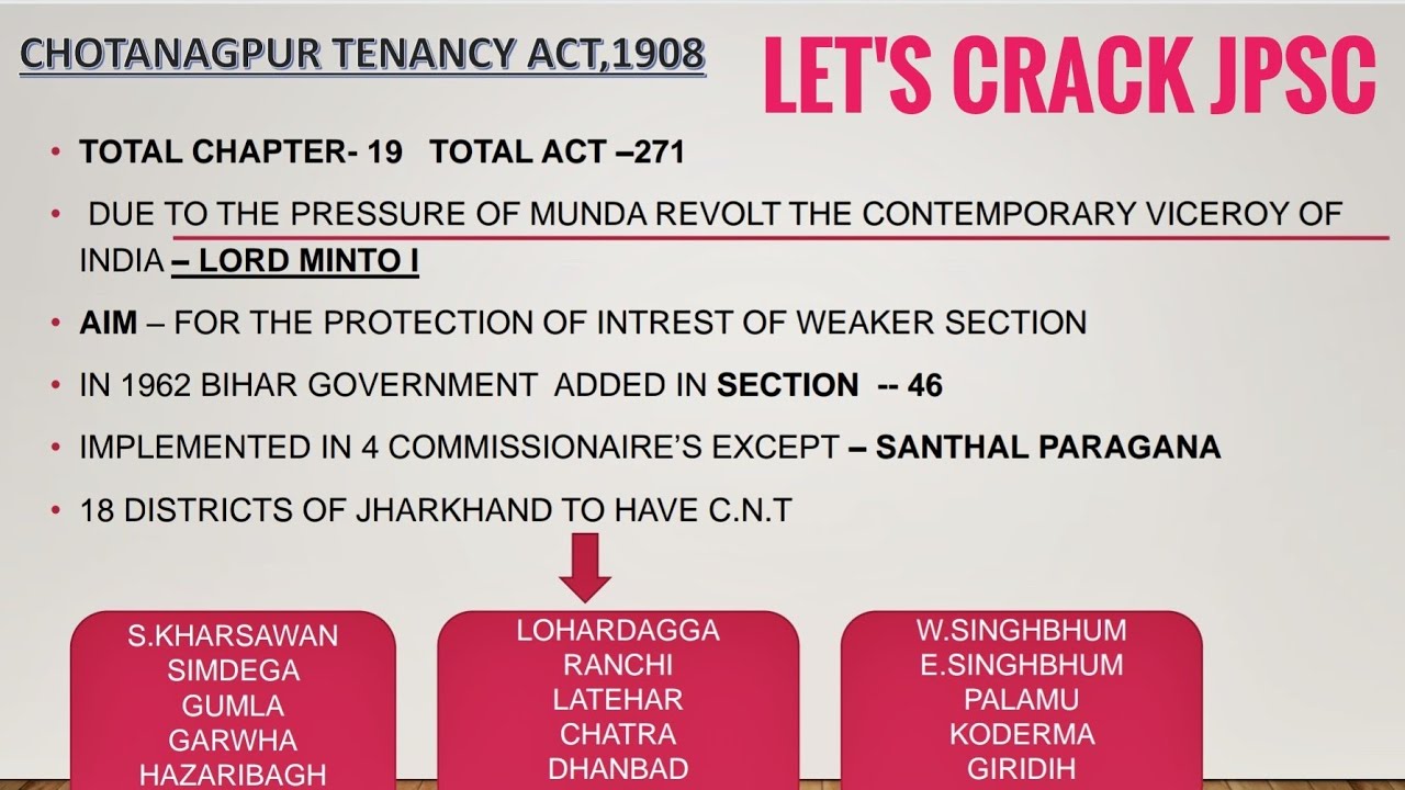 chotanagpur-tenancy-act-1908-part-1-youtube