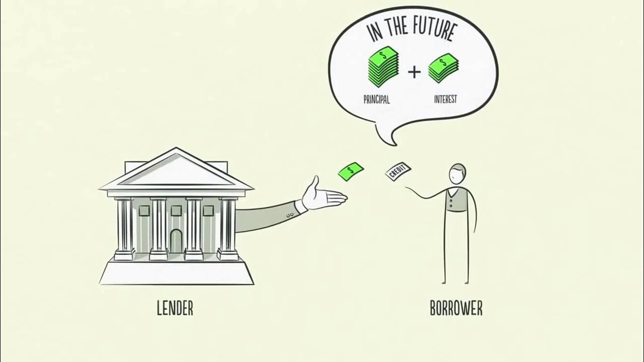 причины заимствования слов. виды заимствований. виды муниципальных заимствований. заимствование государства. государственные внутренние и внешние заимствования.