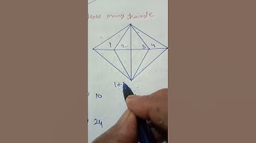 How many triangle।। दी गई आकृति में कितने त्रिभुज है? SSC।।RRB NTPC Reasoning
