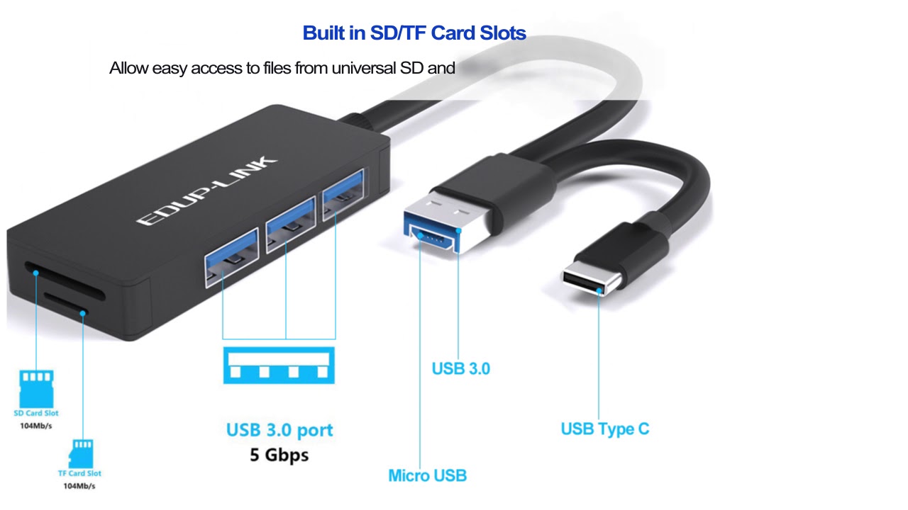 Usb c hub 3.0. USB Hub разъемы USB 3.0 И USB-C. MICROSD USB Type c. OTG Hub USB Type c. 3 В 1 тайпси концентратор.