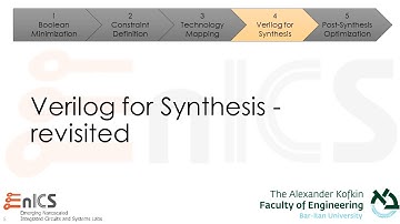 DVD - עברית Lec 4e: Verilog for Synthesis - revisited
