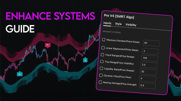 Pro V4 Enhance Systems Explained (Filter Bad Signals & Sideways Markets)