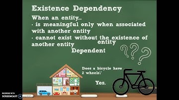 CMSC 206_Conceptual Design_Part 8_Existence Dependency