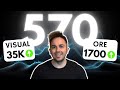 Non solo DIVIDENDI: il mio YouTube dopo 4 mesi senza filtri!