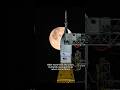 Artemis II: Humanity’s Return to the Moon