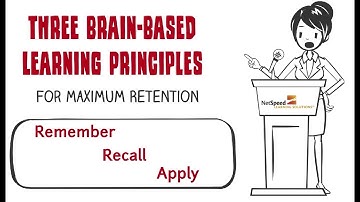 Brain based Principles for Maximum Retention 1-3