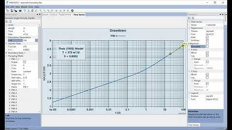 How To Quickly Measure Slope On Chart [FWD:SOLV]