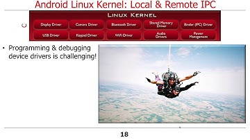 Android Linux Part 2: Core Kernel IPC and Processing Mechanisms