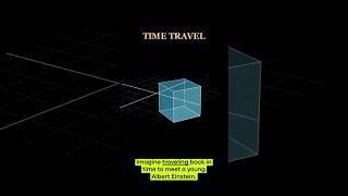 Who Actually Wrote Einstein's Theory? (Bootstrap Paradox) ⏳