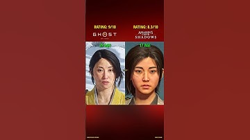 Detail Test 3 Ghost of Yotei vs Assassins Creed Shadows