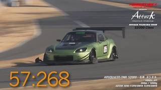 Shibatire presents Attack Tsukuba 2026：ARVOU☆TIT-TMR S2000/石井 ヨシタカ[HONDA AP1]