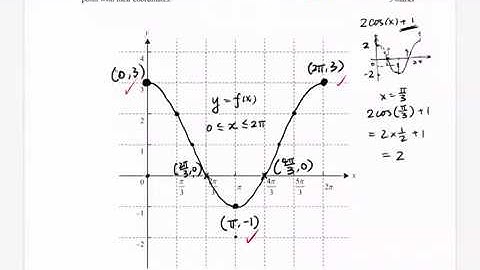 2018 Mathematical Method Exam 1 Solutions