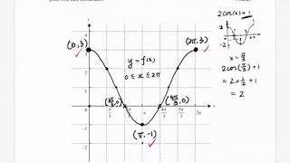 2018 Mathematical Method Exam 1 Solutions