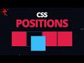 Learn css positioning quickly with a real world example