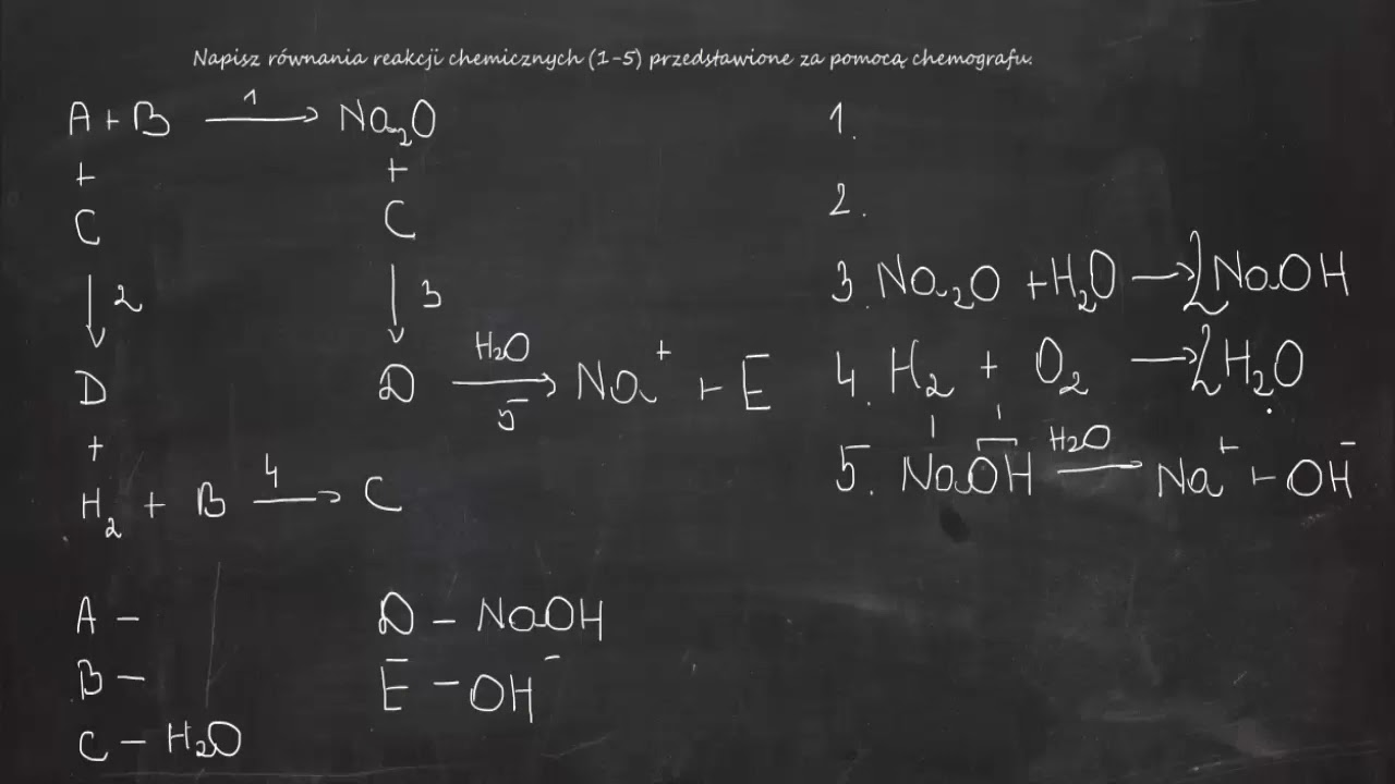 Wodorotlenki Równania Reakcji Napisz równania reakcji chemicznych (1-5) przedstawione za pomocą